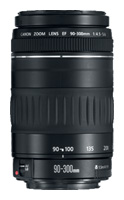 Canon EF 90-300 f/4.5-5.6